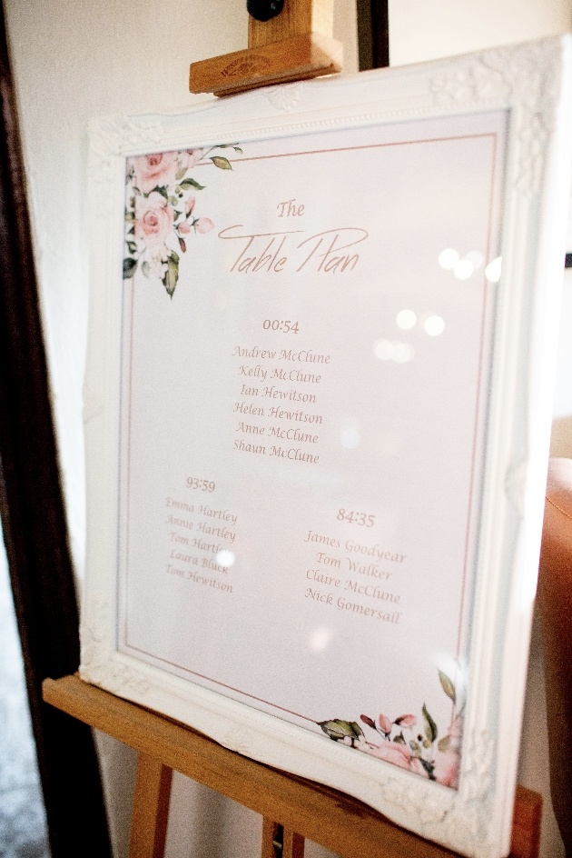 Tableplan