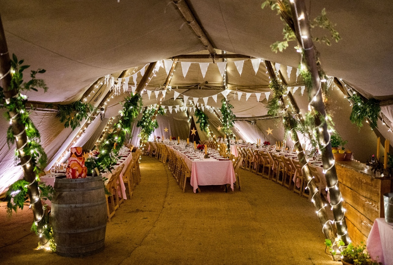Tipi tables