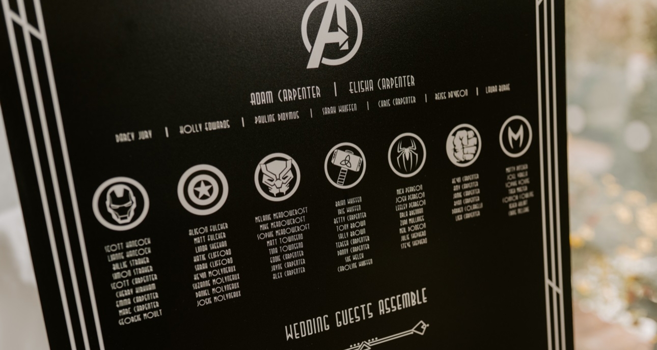 Table plan